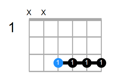 F6/9sus4 Chord